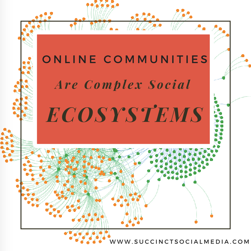 Online Communities Are Complex Social Ecosystems